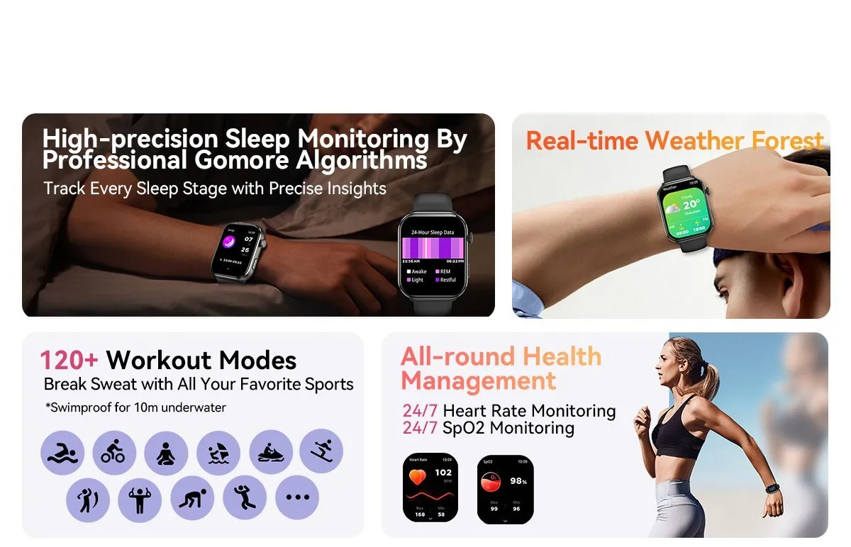 Blackview Smartwatch R60 Desc 12 Price in Nepal