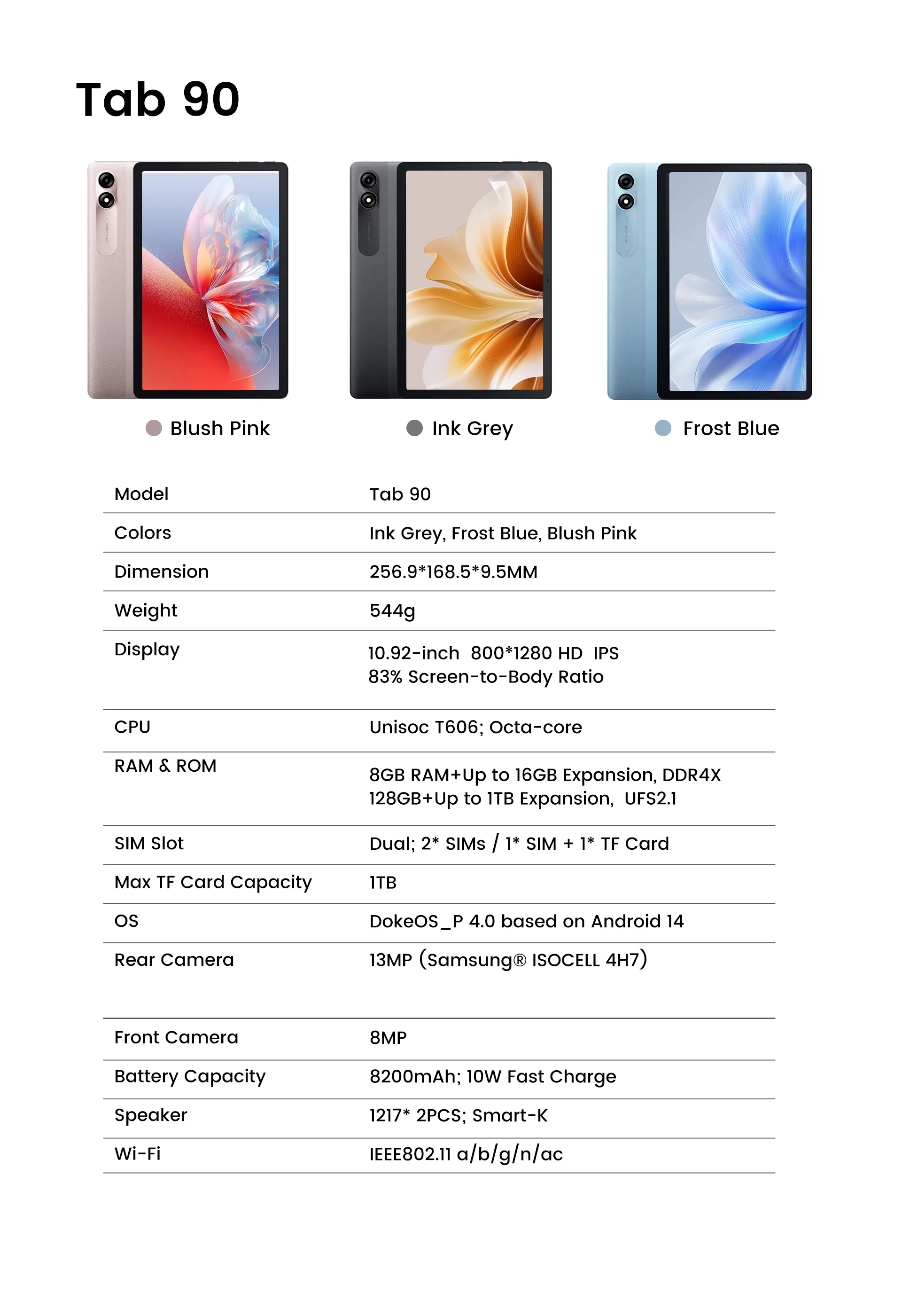 Blackview Tab 90 Desc 15 Price in Nepal