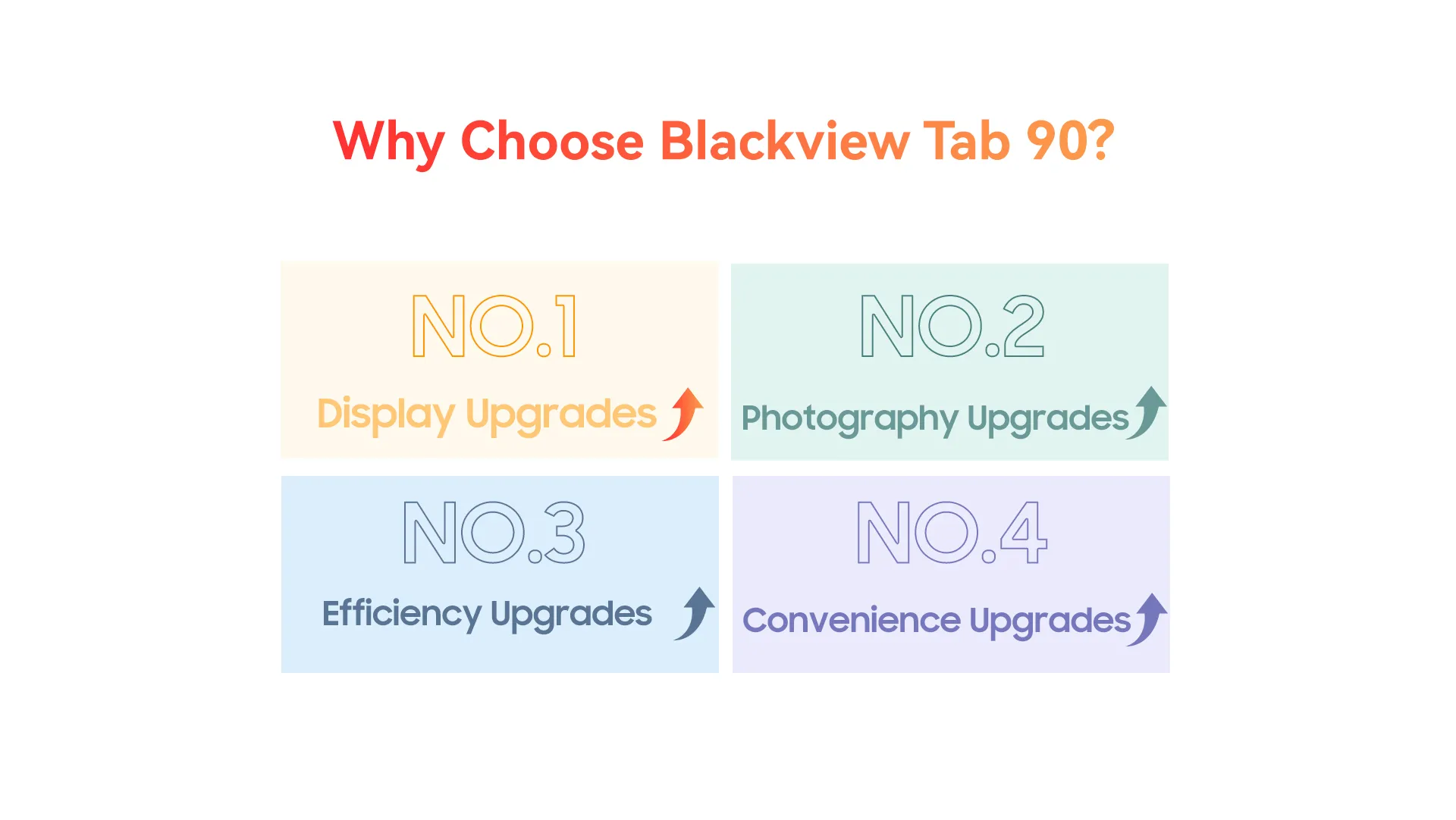 Blackview Tab 90 Desc 3 Price in Nepal