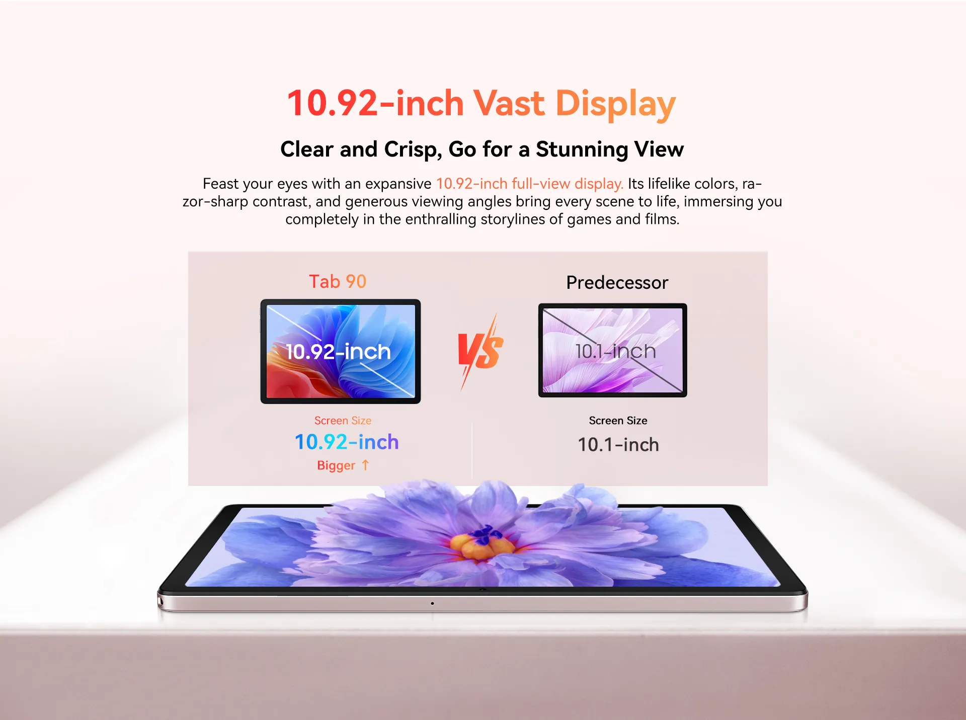Blackview Tab 90 Desc 5 Price in Nepal