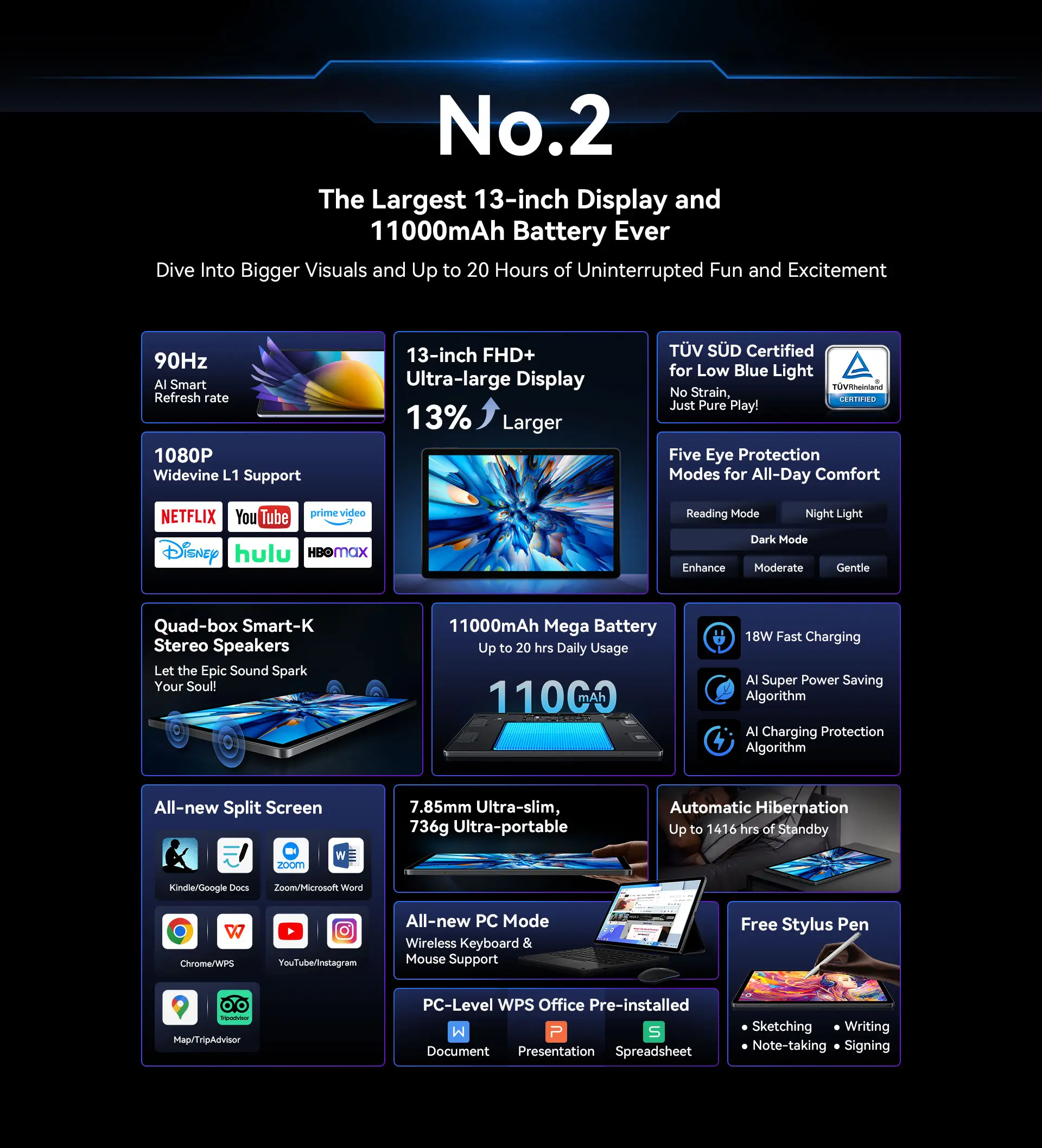 Blackview Mega 8 Specs 7 Price in Nepal