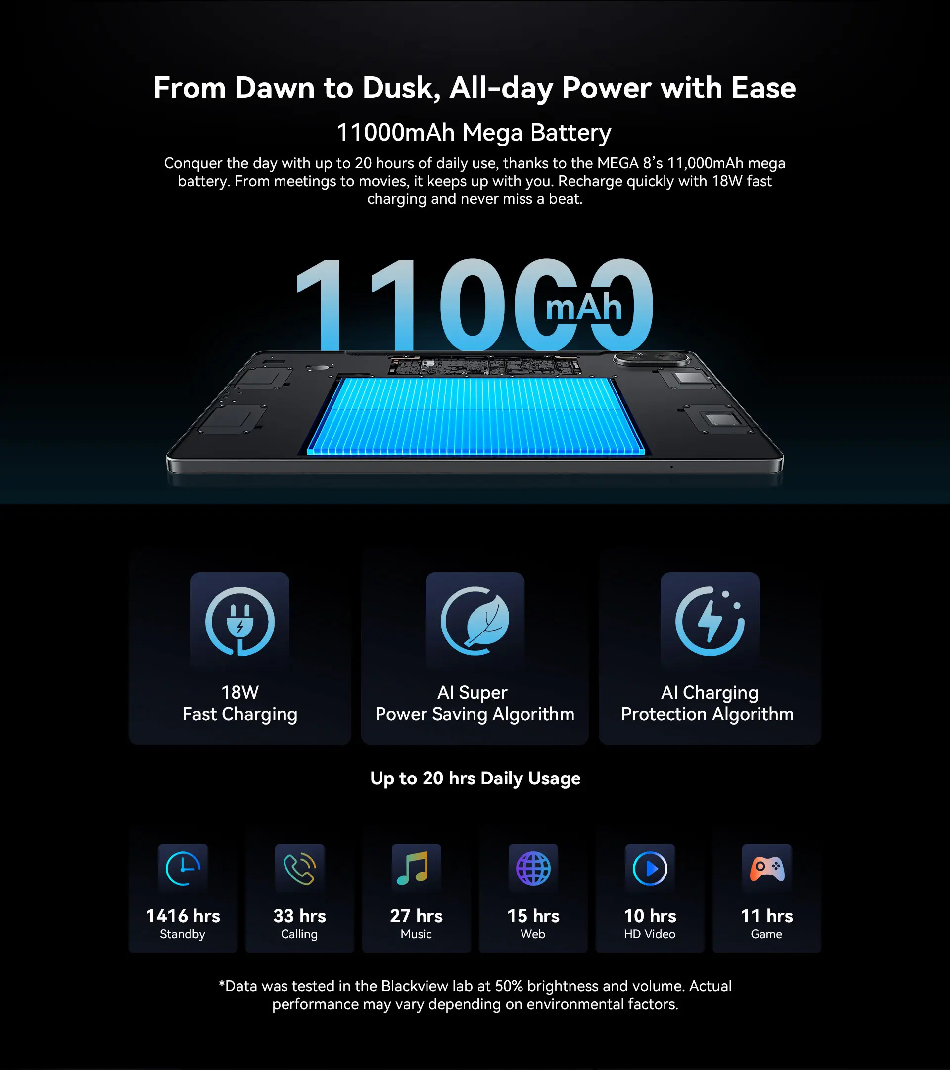 Blackview Mega 8 Specs 9 Price in Nepal
