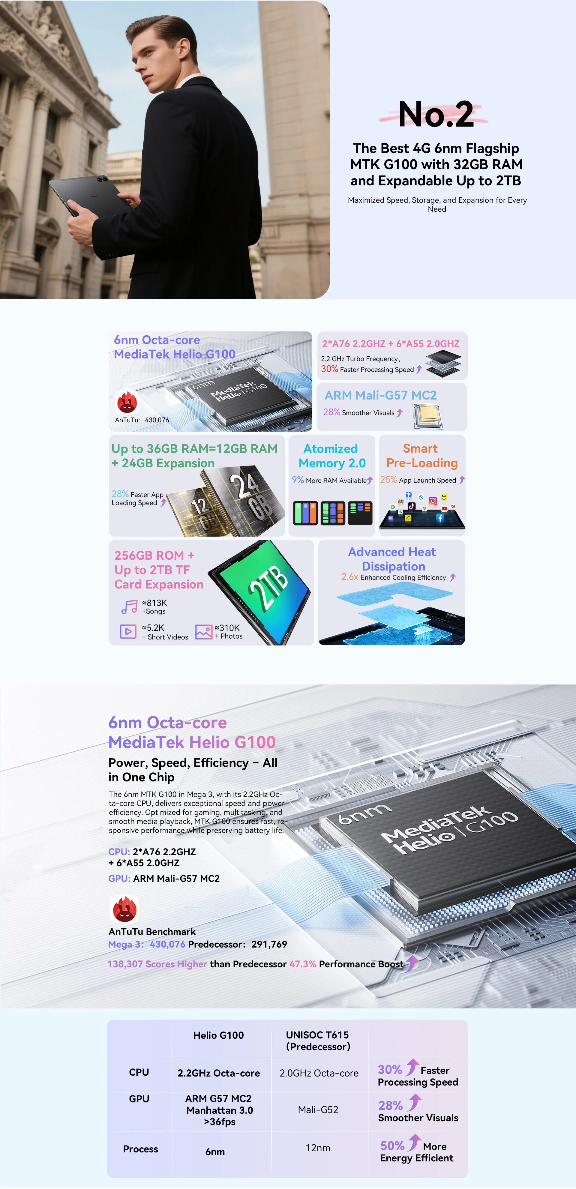 Blackview Mega 3 Desc 7 Price in Nepal
