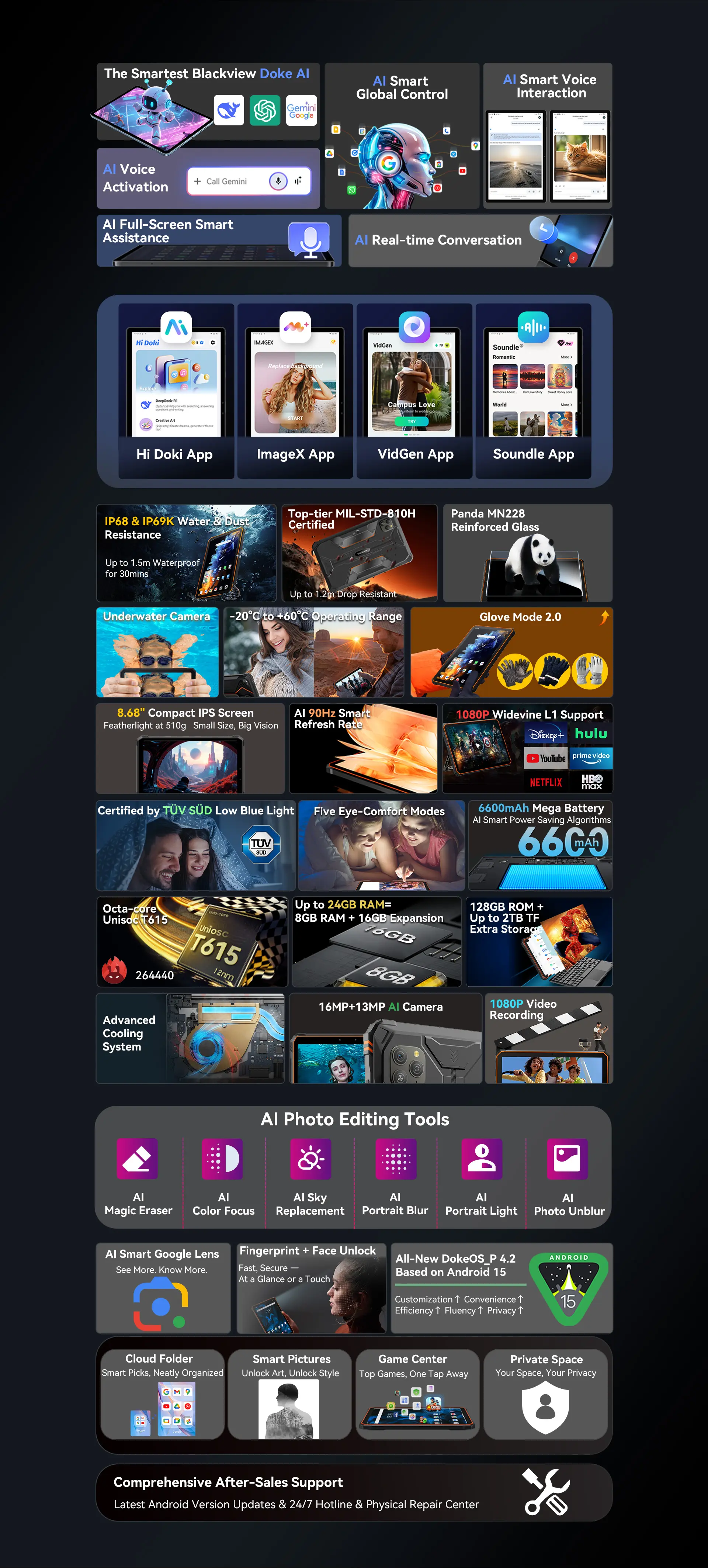 Blackview Active 5 Desc 2 Price in Nepal