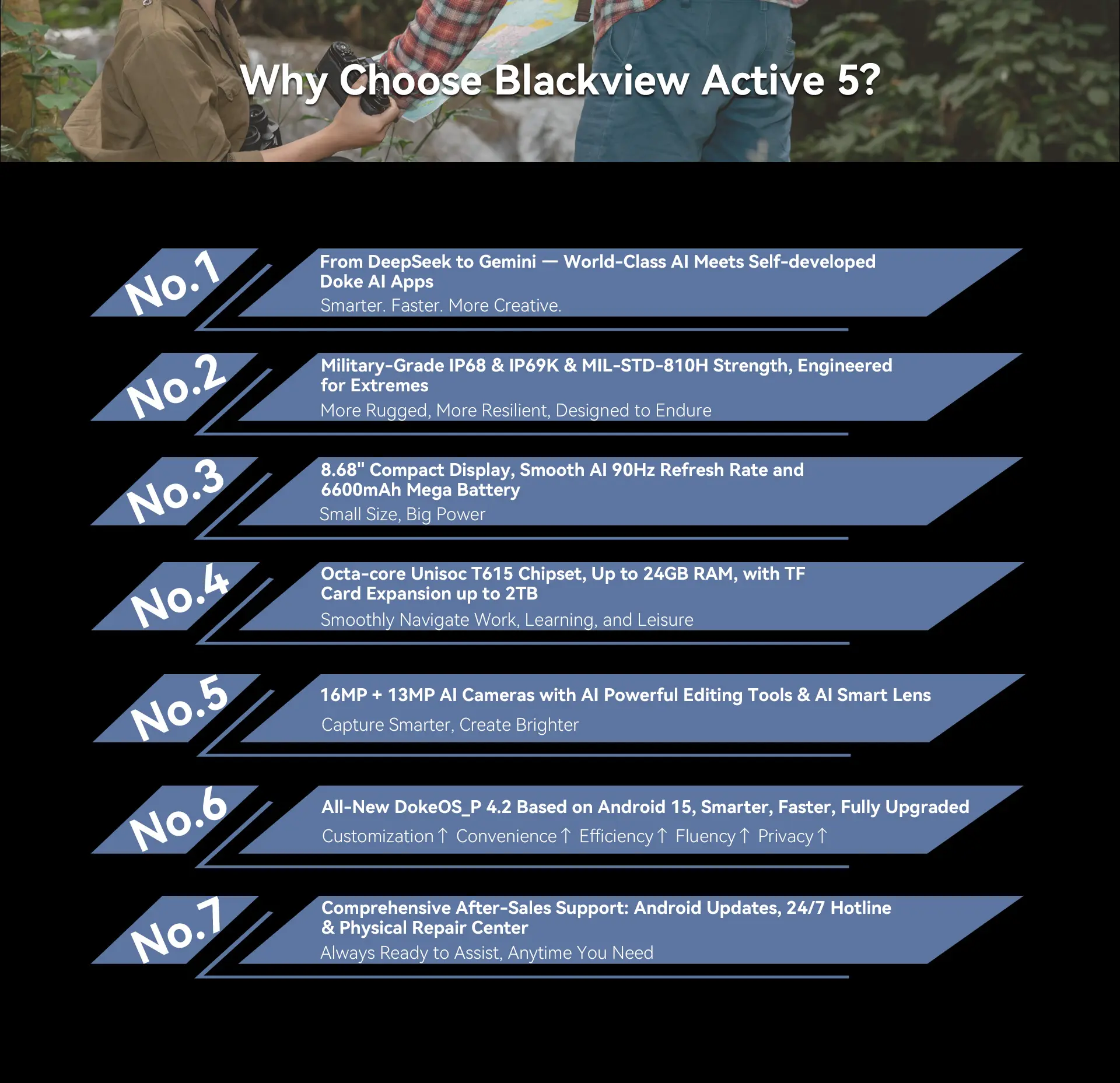 Blackview Active 5 Desc 3 Price in Nepal