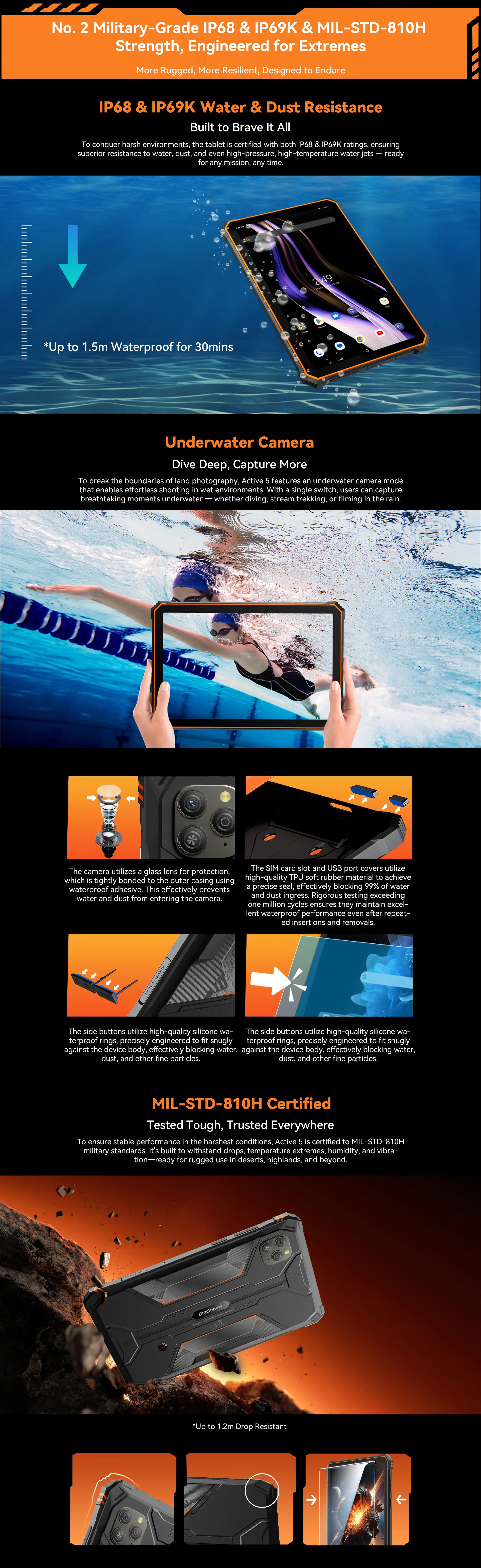 Blackview Active 5 Desc 5 Price in Nepal