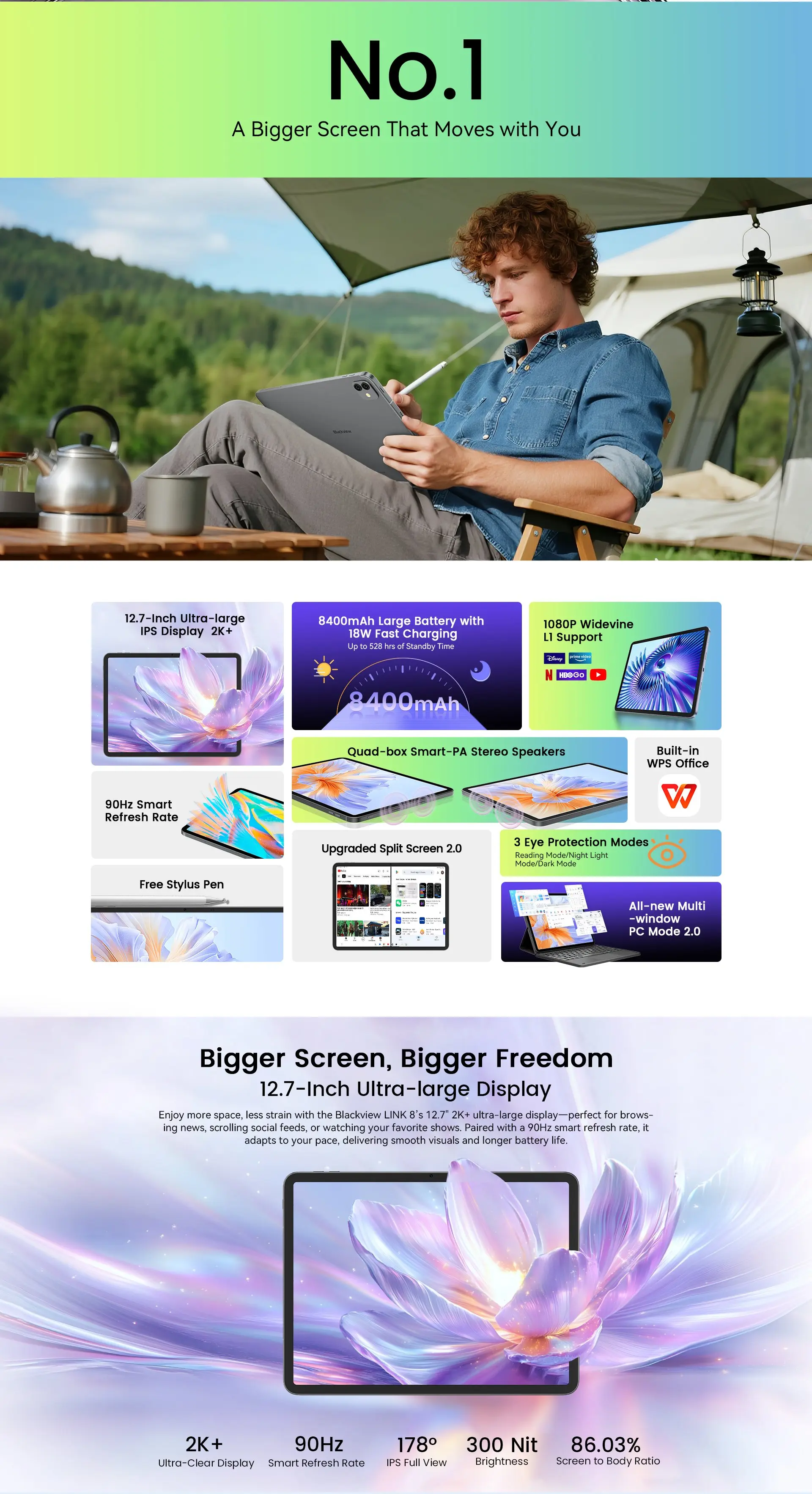 Blackview Link 8 Desc 4 Price in Nepal