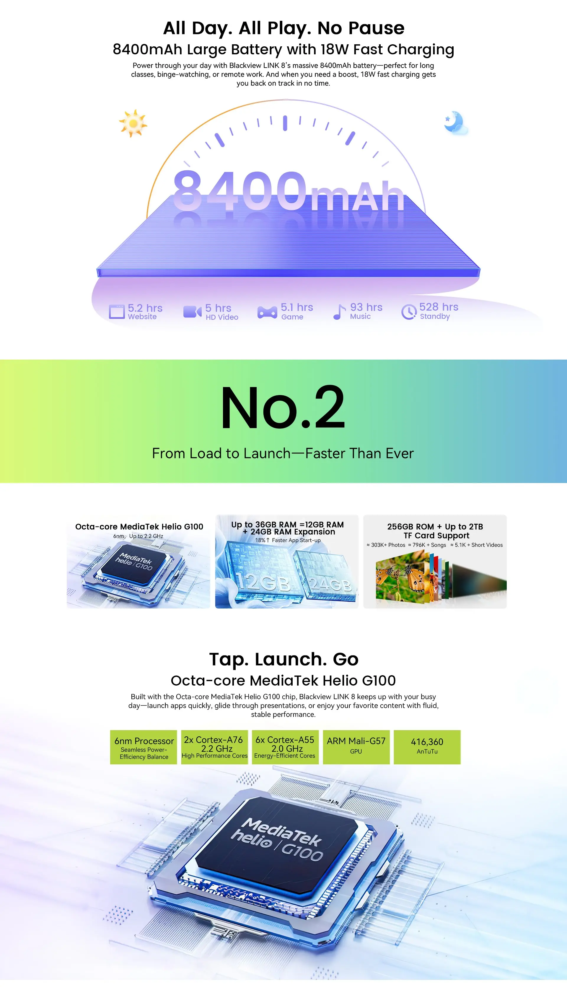 Blackview Link 8 Desc 7 Price in Nepal