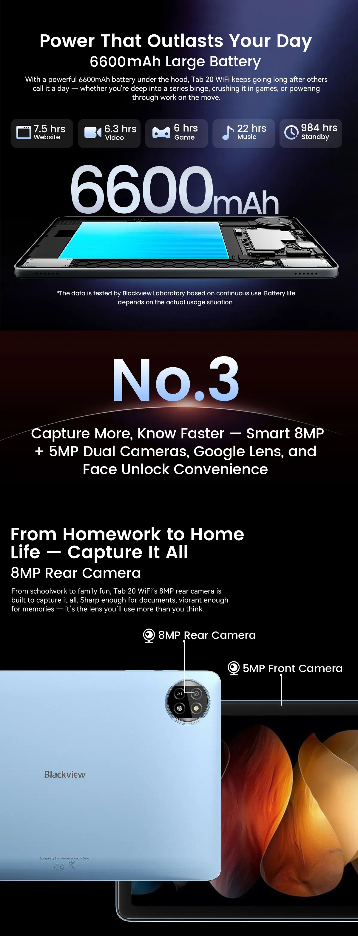 Blackview Tab 20 WiFi Desc 8 Price in Nepal