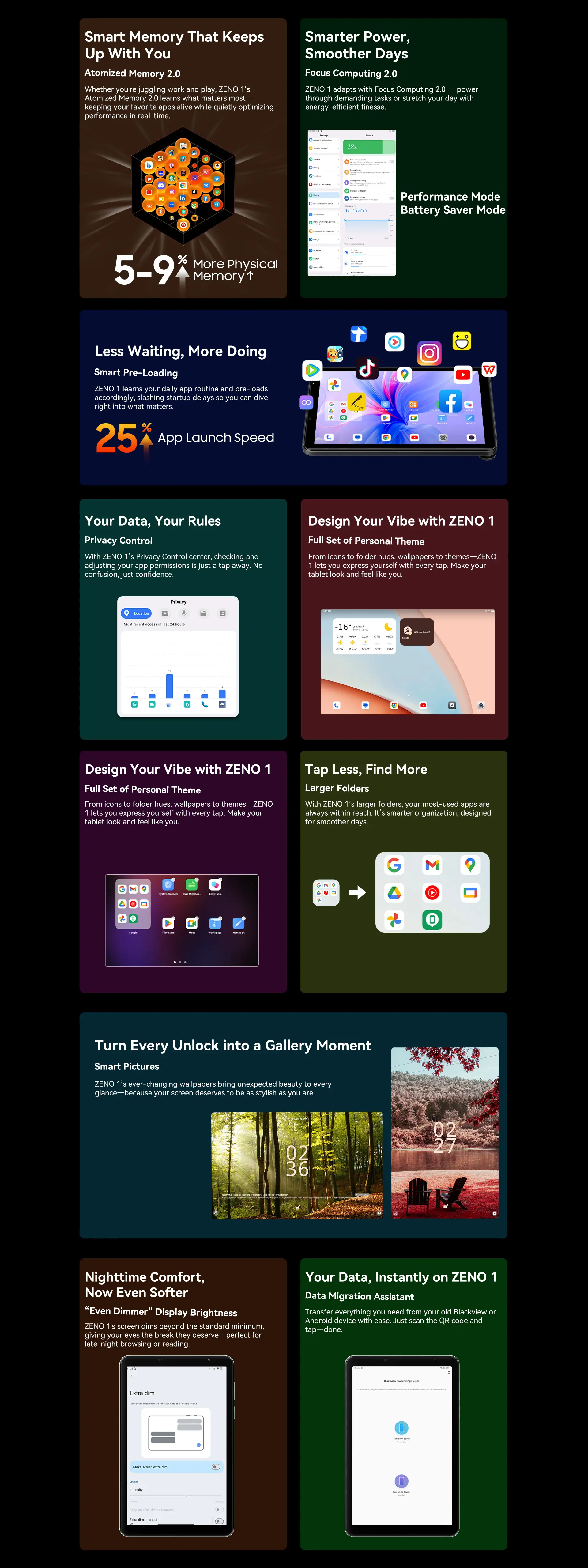Blackview Zeno 1 Desc 15 Price in Nepal
