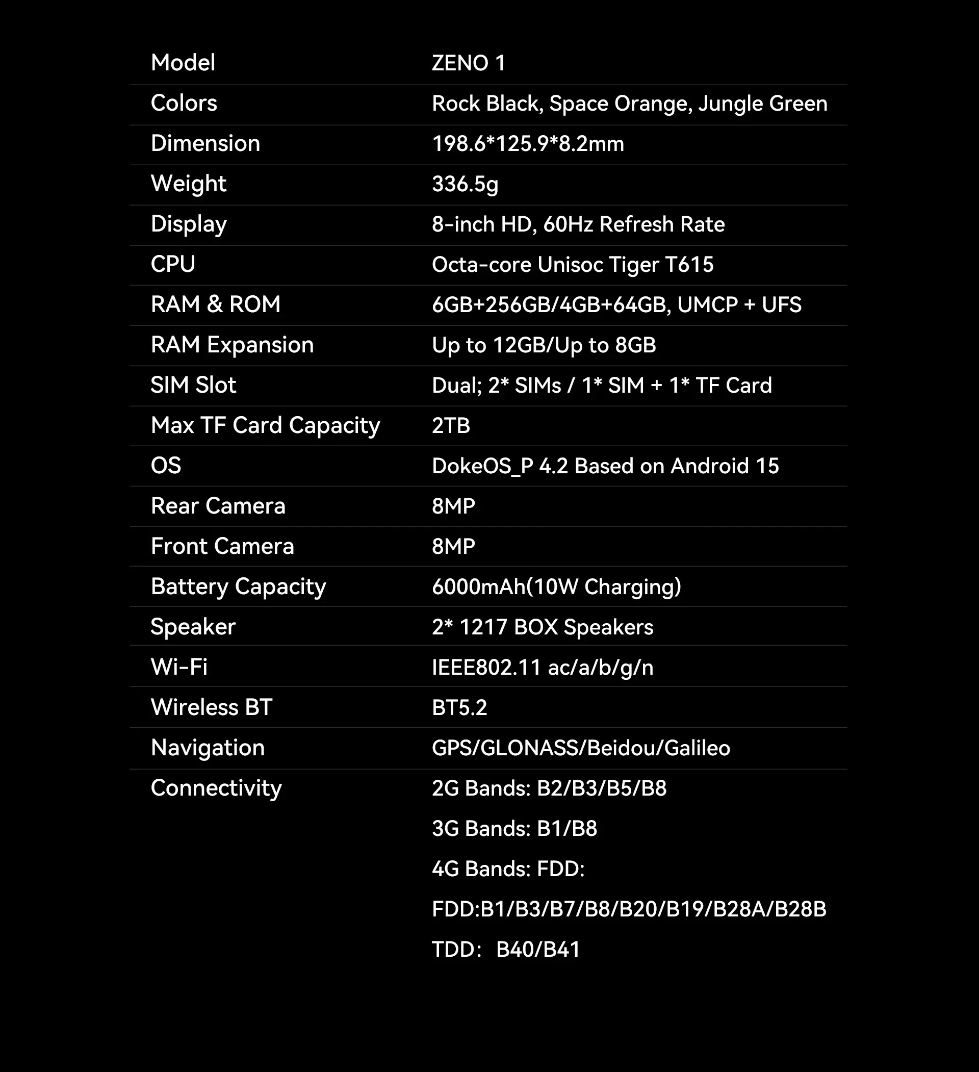 Blackview Zeno 1 Desc 17 Price in Nepal