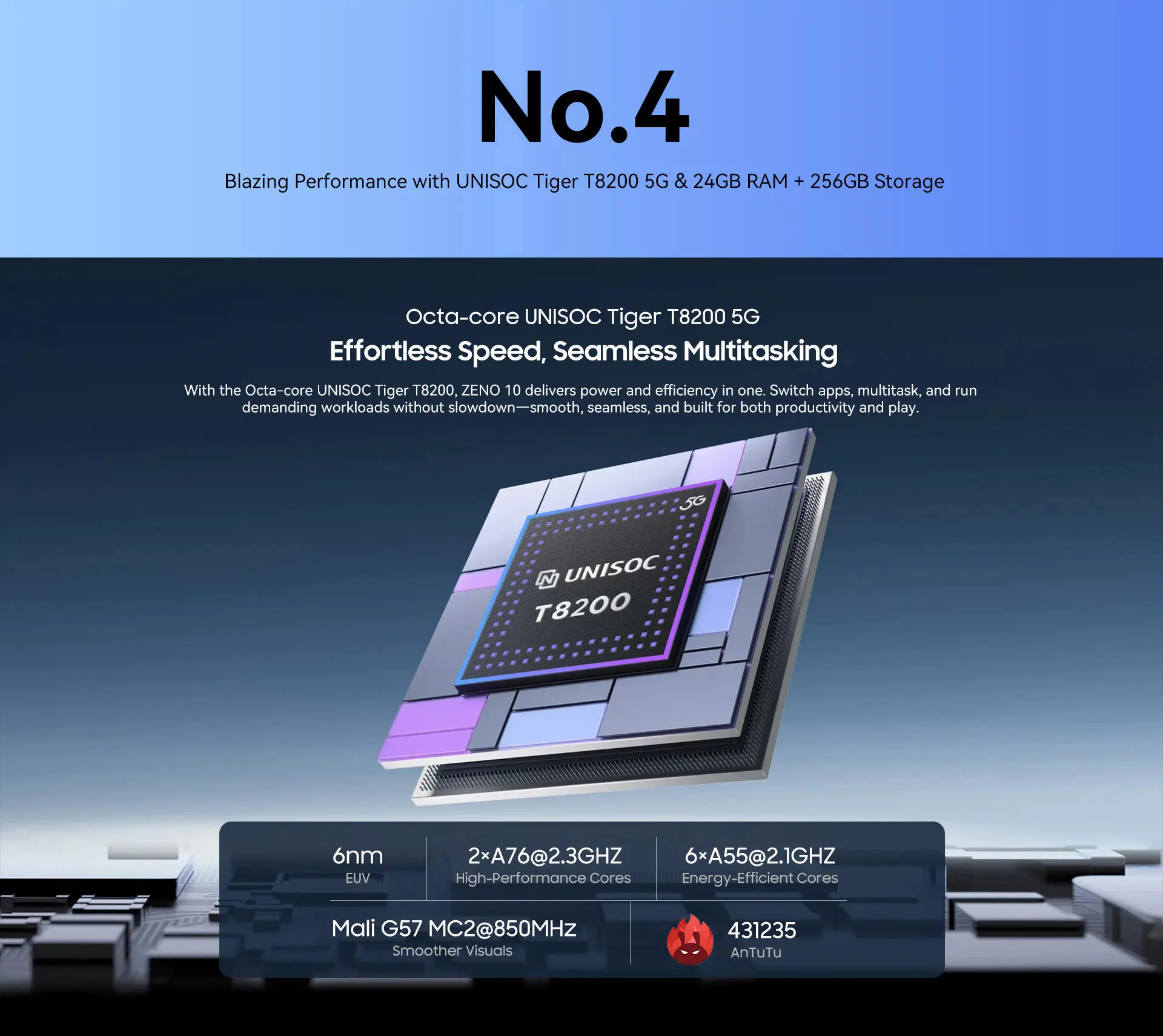 Blackview Zeno 10 Desc 11 Price in Nepal