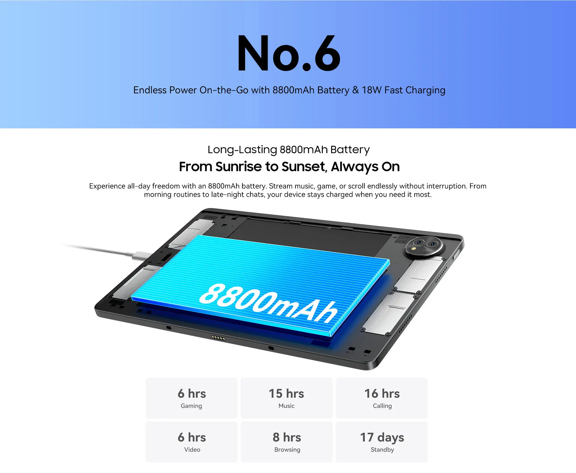 Blackview Zeno 10 Desc 16 Price in Nepal