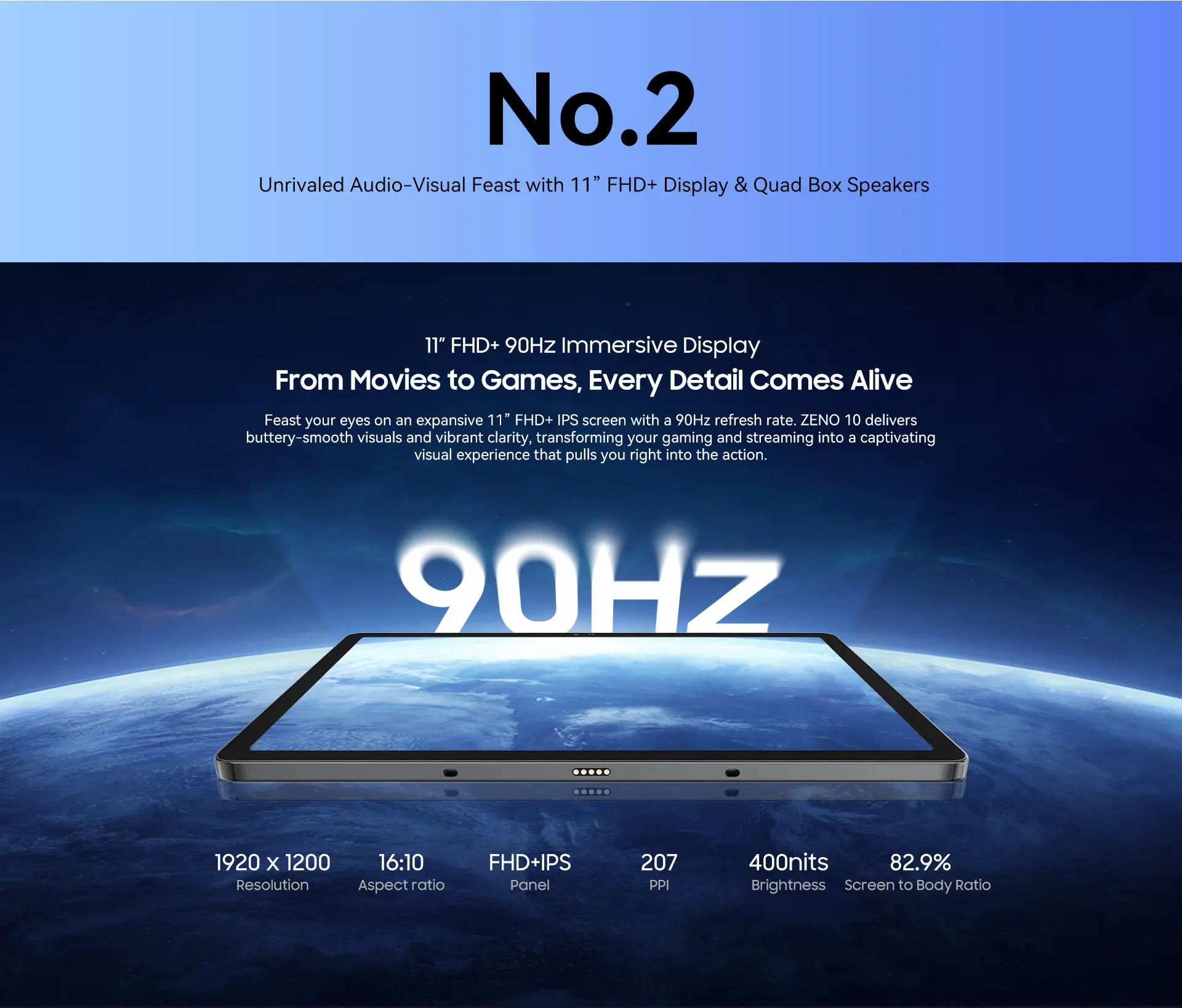 Blackview Zeno 10 Desc 7 Price in Nepal