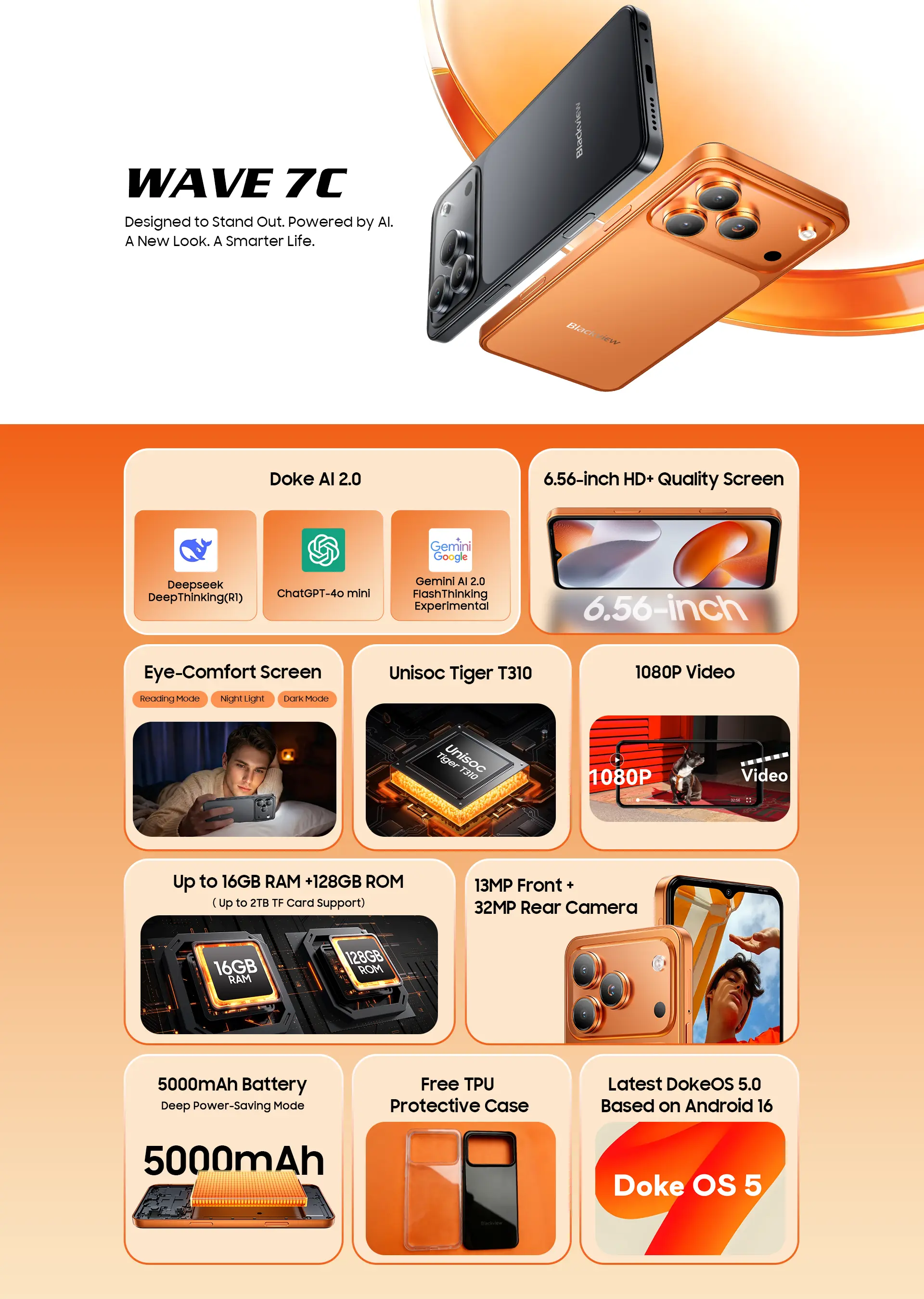 Blackview Wave 7C Desc 1 Price in Nepal