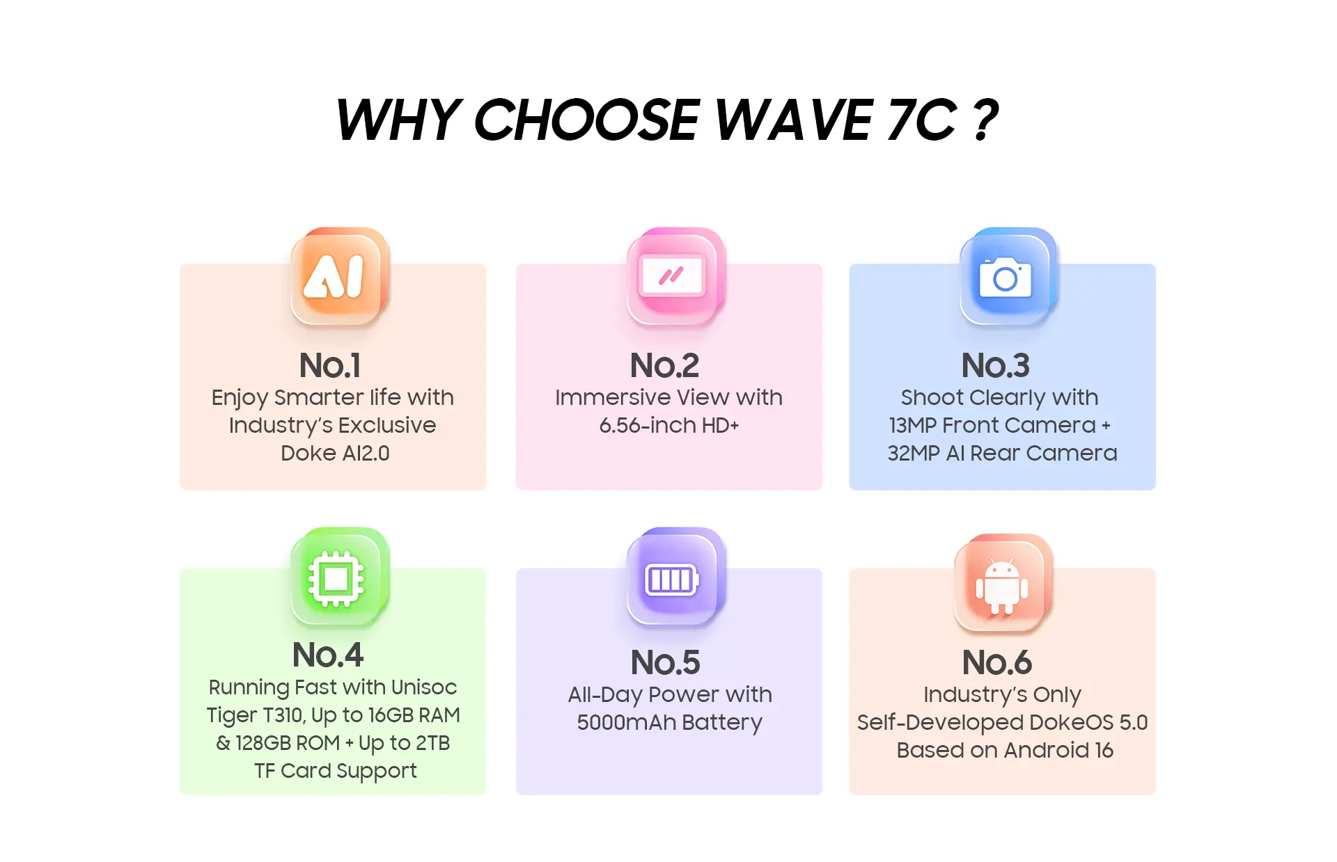 Blackview Wave 7C Desc 2 Price in Nepal