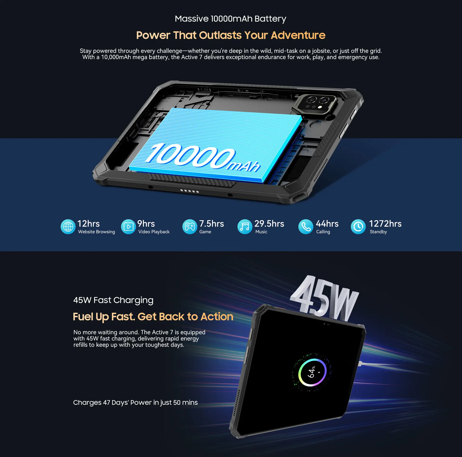 Blackview Active 7 Rugged Tab Desc 11 Price in Nepal
