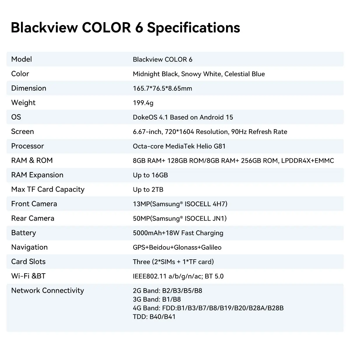 Blackview Color 6 Desc 9 Price in Nepal