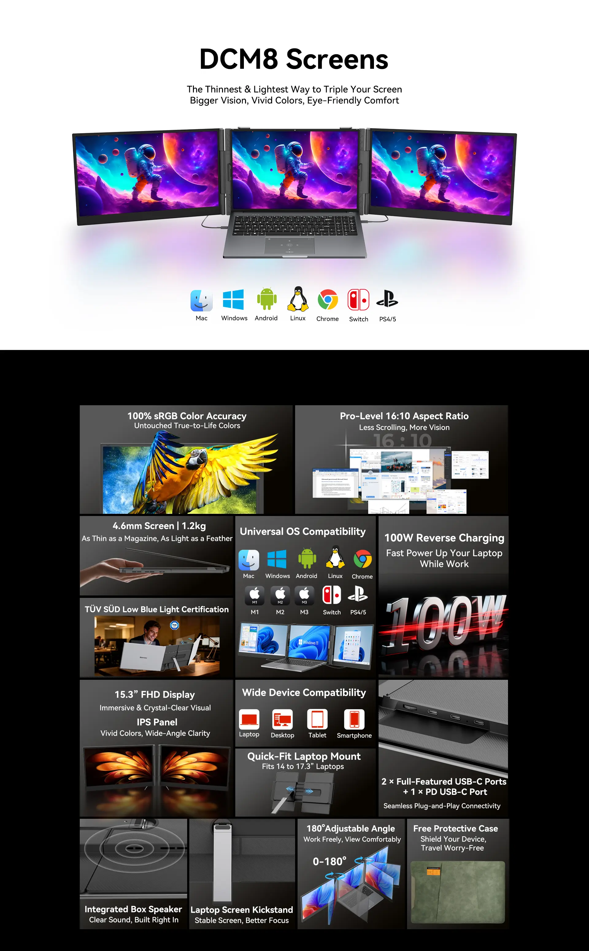 Blackview DCM8 Dual Screen External Portable Display | Dual 15.3" Full HD+ (1920 x 1200) IPS 100% sRGB Display, 2 × USB-C (USB3.1, DP Alt Mode, PD3.0) 1 × USB-C (PD 3.0), 100W Reverse Charging, Single Box Speaker, Kickstand, Free Protective Case (1200gms) Price in Nepal Blackview DCM8 Desc 1 Price in Nepal