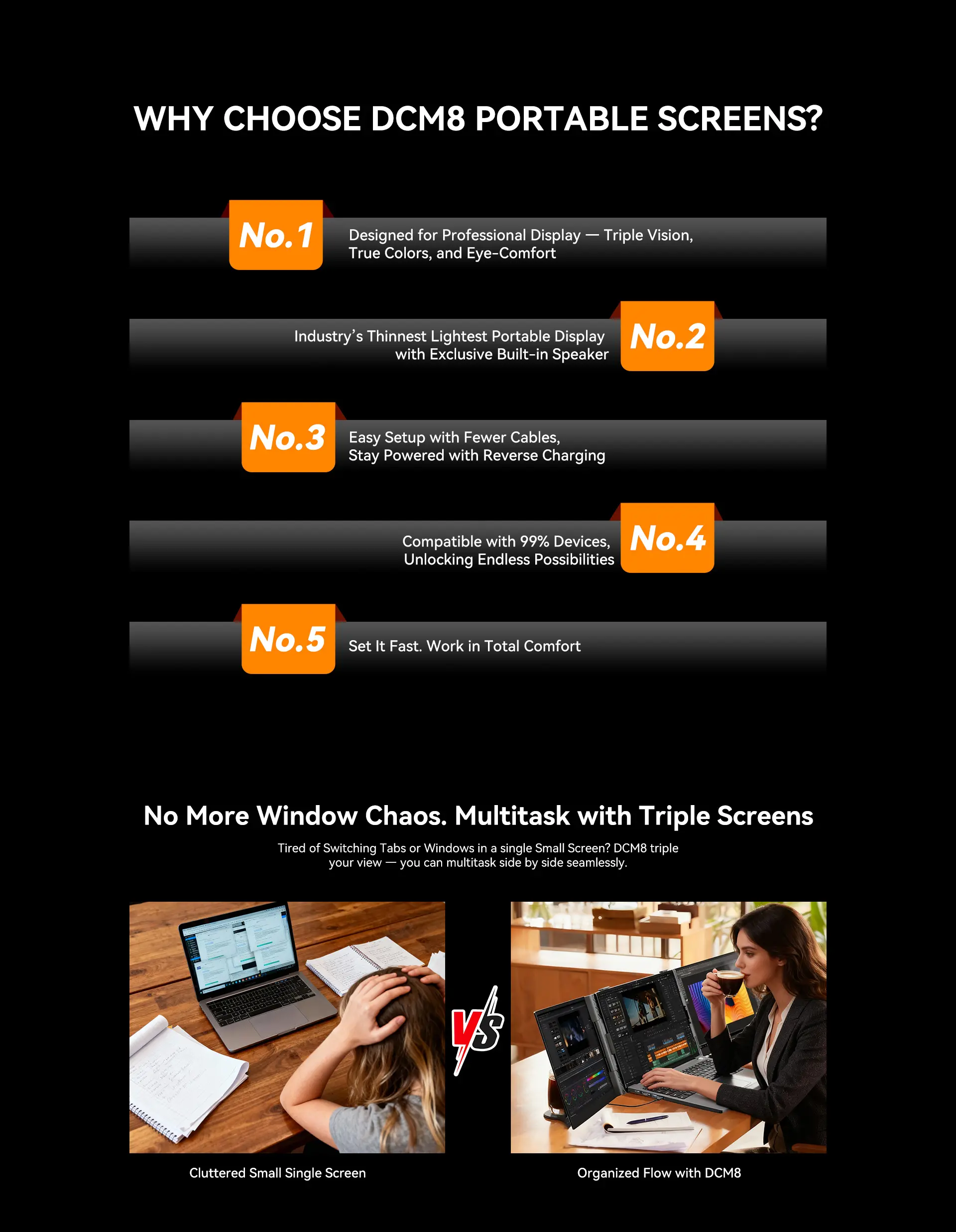 Blackview DCM8 Dual Screen External Portable Display | Dual 15.3" Full HD+ (1920 x 1200) IPS 100% sRGB Display, 2 × USB-C (USB3.1, DP Alt Mode, PD3.0) 1 × USB-C (PD 3.0), 100W Reverse Charging, Single Box Speaker, Kickstand, Free Protective Case (1200gms) Price in Nepal Blackview DCM8 Desc 2 Price in Nepal