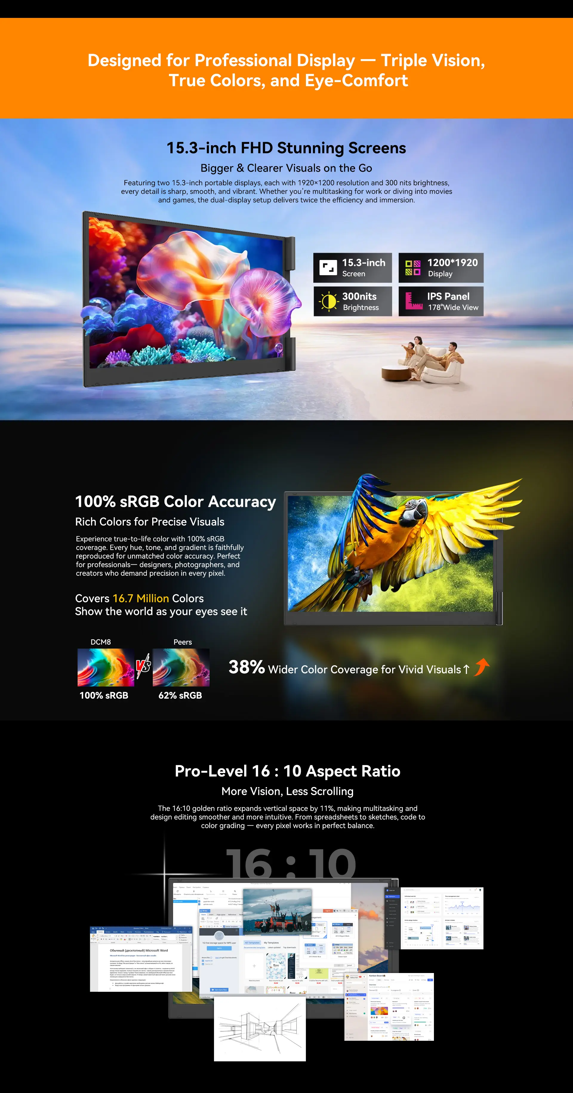 Blackview DCM8 Dual Screen External Portable Display | Dual 15.3" Full HD+ (1920 x 1200) IPS 100% sRGB Display, 2 × USB-C (USB3.1, DP Alt Mode, PD3.0) 1 × USB-C (PD 3.0), 100W Reverse Charging, Single Box Speaker, Kickstand, Free Protective Case (1200gms) Price in Nepal Blackview DCM8 Desc 3 Price in Nepal