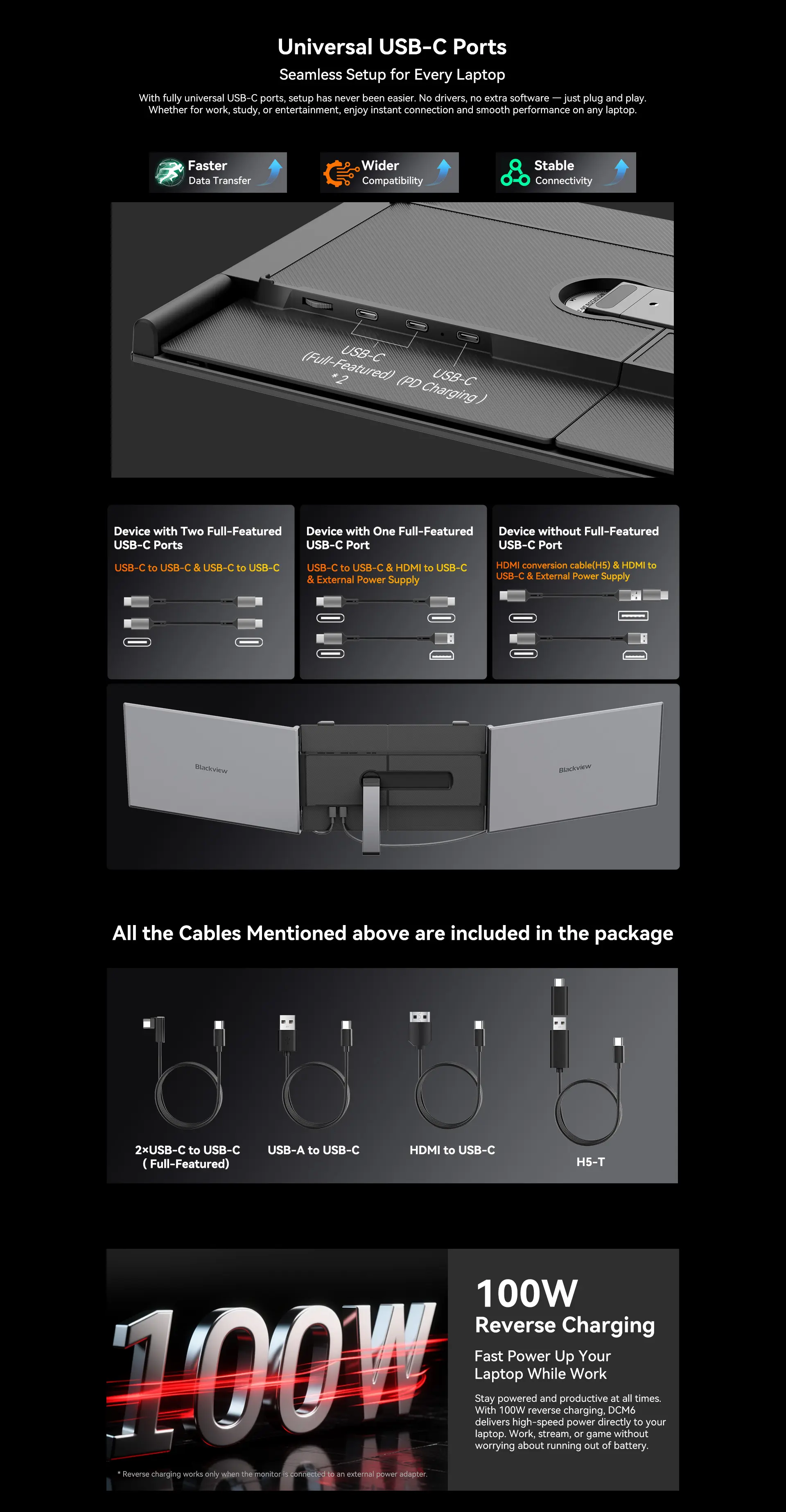 Blackview DCM8 Dual Screen External Portable Display | Dual 15.3" Full HD+ (1920 x 1200) IPS 100% sRGB Display, 2 × USB-C (USB3.1, DP Alt Mode, PD3.0) 1 × USB-C (PD 3.0), 100W Reverse Charging, Single Box Speaker, Kickstand, Free Protective Case (1200gms) Price in Nepal Blackview DCM8 Desc 6 Price in Nepal