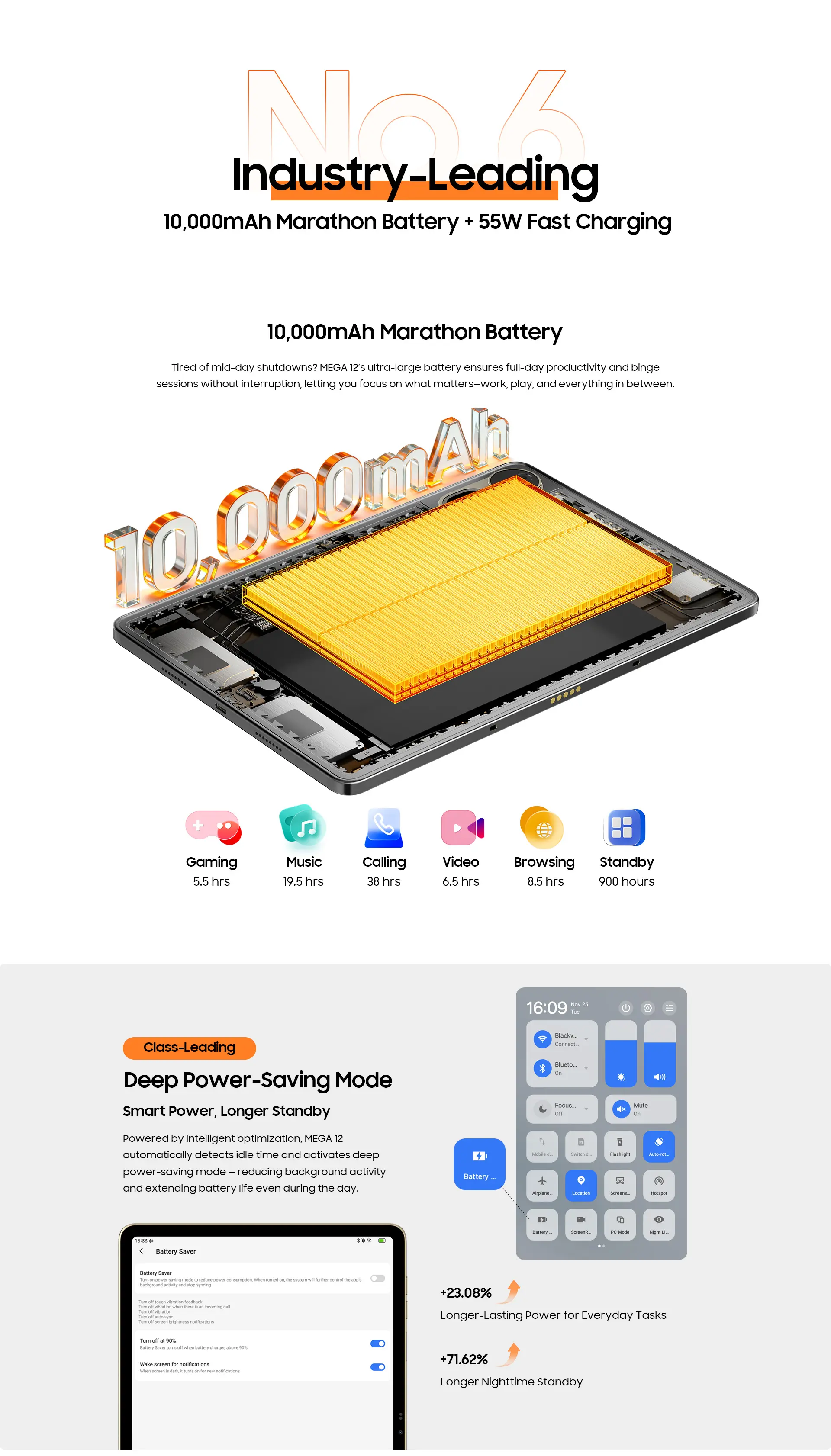 Blackview Mega 12 5G + WiFi Tablet | MediaTek Dimensity 7200 Octa Core Processor, 12GB RAM, 256GB SSD, 12.2" QFHD+ IPS 120Hz Display, 50MP Rear Camera, 13MP Front Camera, 10000mAh Battery, 55W Fast Charging, IP69K Waterproof, Keyboard, Mouse, Cover, Pen, Temper (Space Grey, Flash Gold, 690gms) (Launch Offer! GET BLACKVIEW WATCH R50 FREE!!) Price in Nepal Blackview Mega 12 Desc 11 Price in Nepal