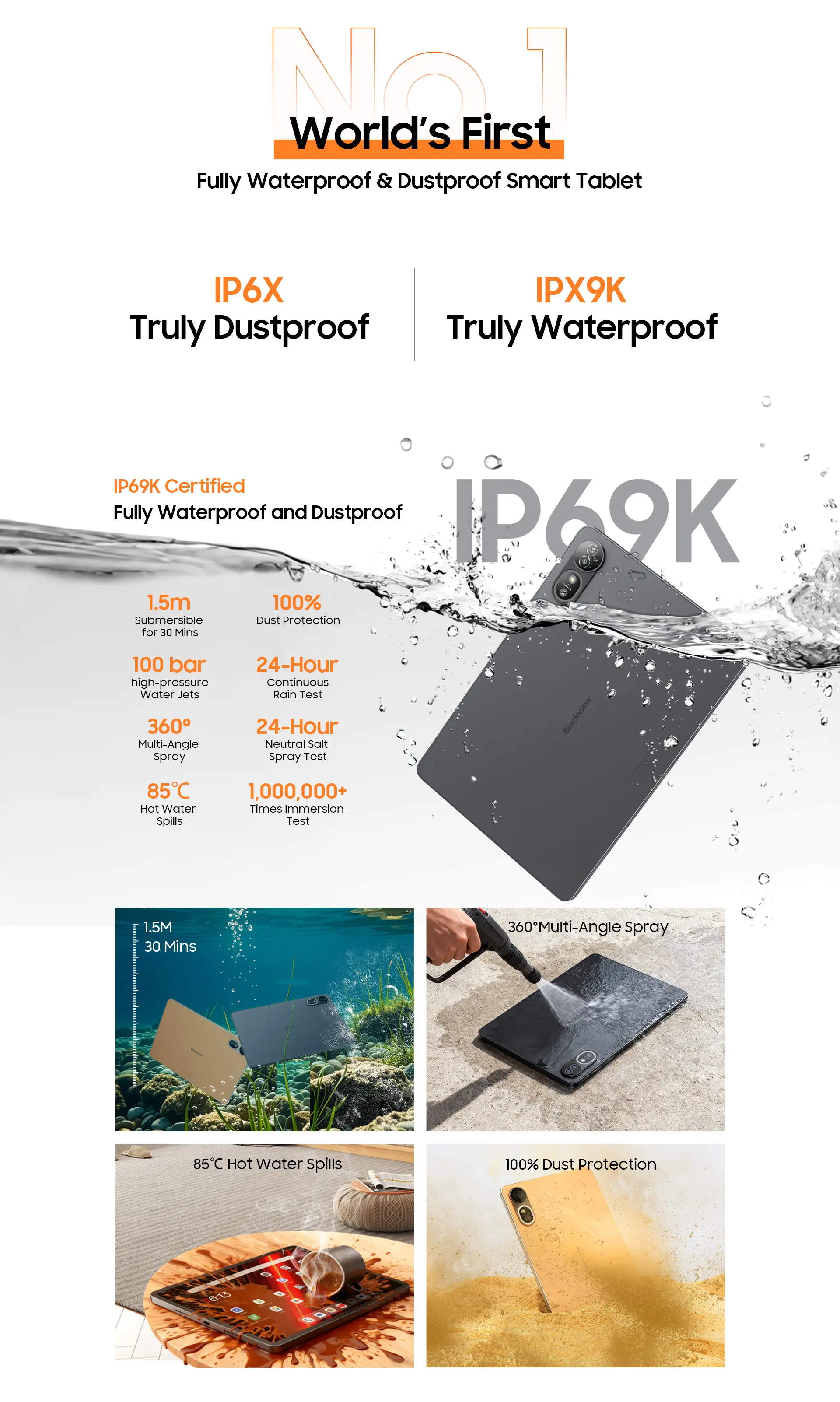 Blackview Mega 12 5G + WiFi Tablet | MediaTek Dimensity 7200 Octa Core Processor, 12GB RAM, 256GB SSD, 12.2" QFHD+ IPS 120Hz Display, 50MP Rear Camera, 13MP Front Camera, 10000mAh Battery, 55W Fast Charging, IP69K Waterproof, Keyboard, Mouse, Cover, Pen, Temper (Space Grey, Flash Gold, 690gms) (Launch Offer! GET BLACKVIEW WATCH R50 FREE!!) Price in Nepal Blackview Mega 12 Desc 2 Price in Nepal