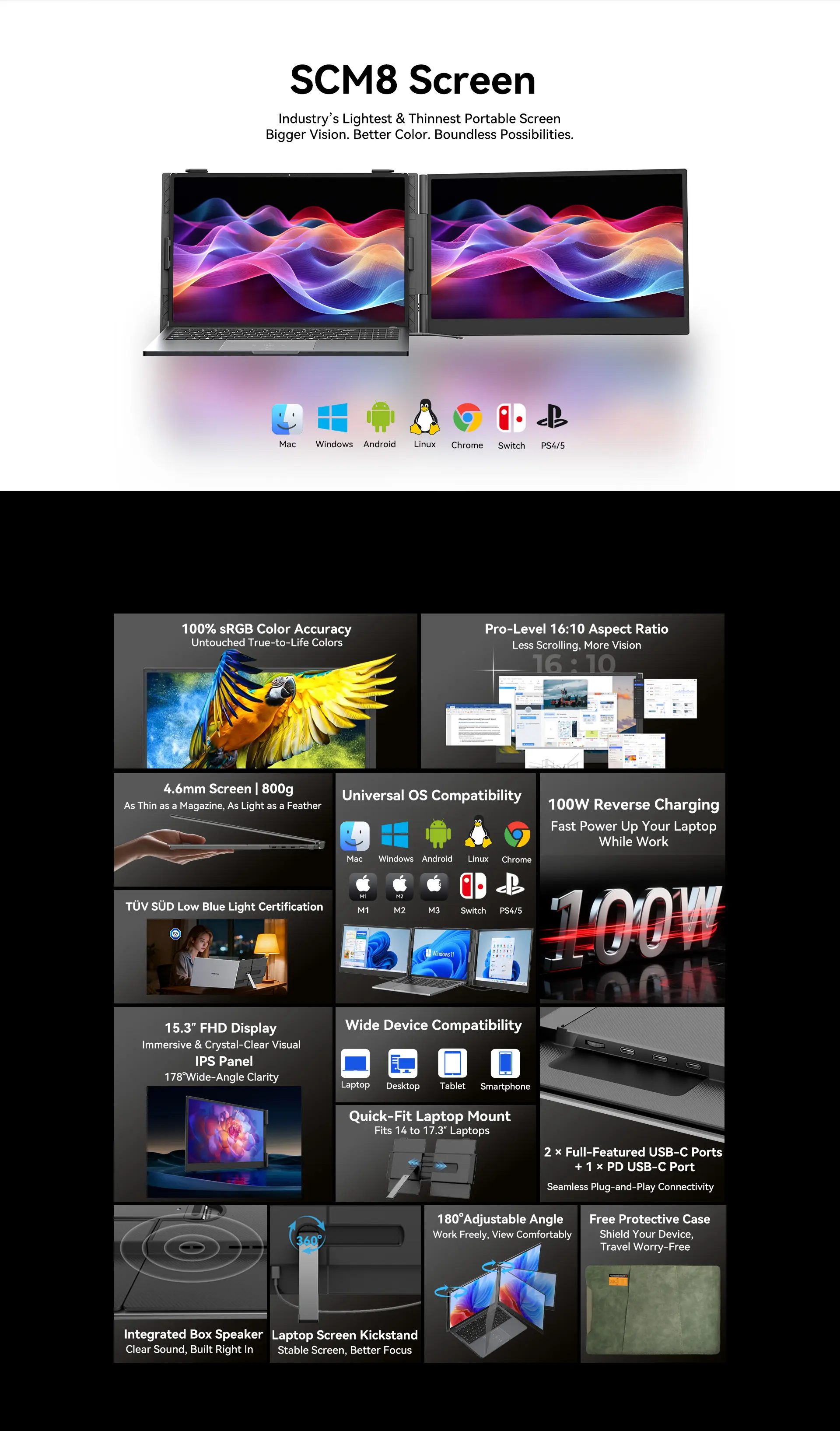 Blackview SCM8 Single Screen External Portable Display | 15.3" Full HD+ (1920 x 1200) IPS 100% sRGB Display, 2 × USB-C (USB3.1, DP Alt Mode, PD3.0) 1 × USB-C (PD 3.0), 100W Reverse Charging, Single Box Speaker, Kickstand, Free Protective Case (800gms) Price in Nepal Blackview SCM8 Desc 1 Price in Nepal