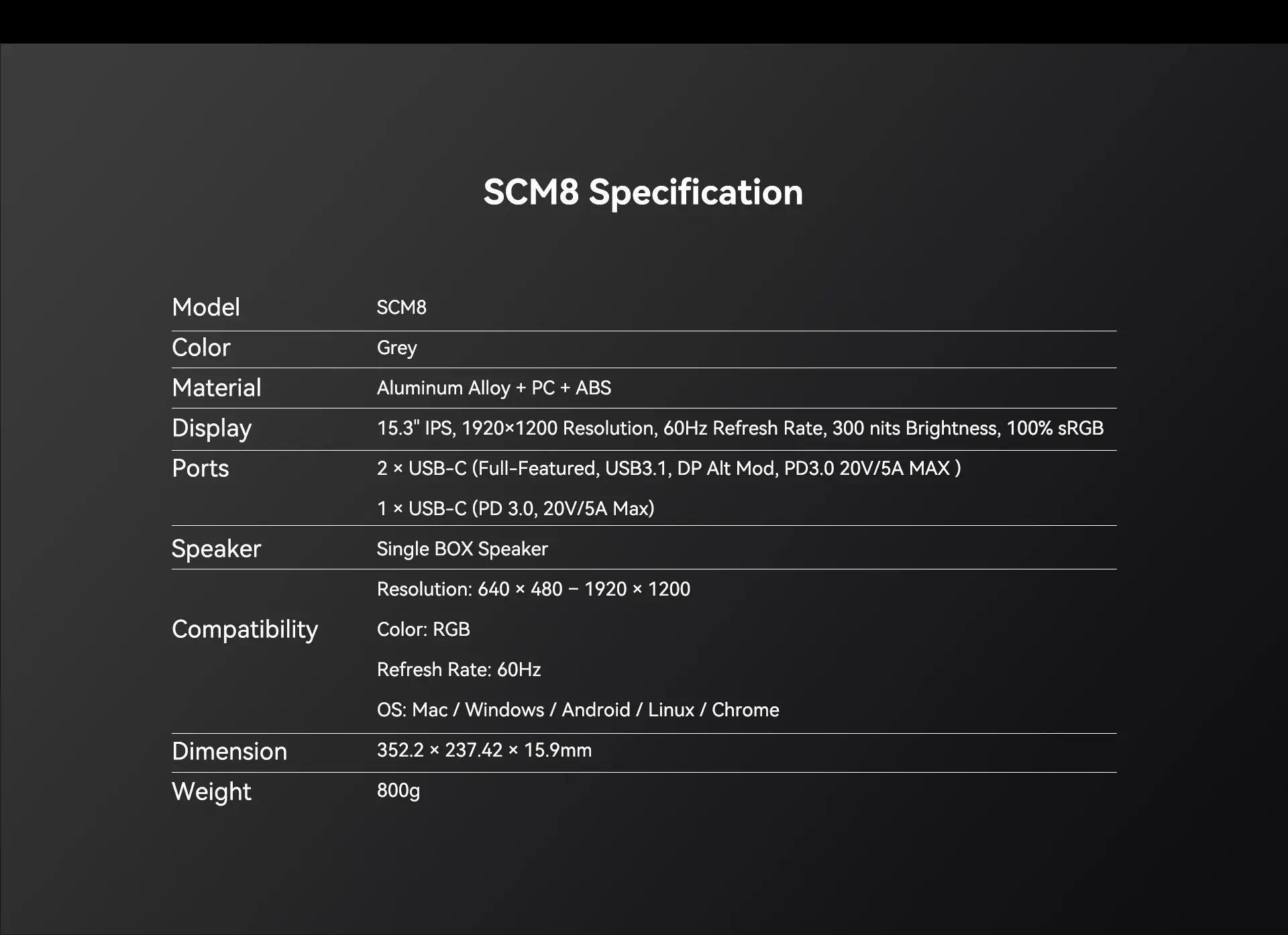 Blackview SCM8 Single Screen External Portable Display | 15.3" Full HD+ (1920 x 1200) IPS 100% sRGB Display, 2 × USB-C (USB3.1, DP Alt Mode, PD3.0) 1 × USB-C (PD 3.0), 100W Reverse Charging, Single Box Speaker, Kickstand, Free Protective Case (800gms) Price in Nepal Blackview SCM8 Desc 11 Price in Nepal