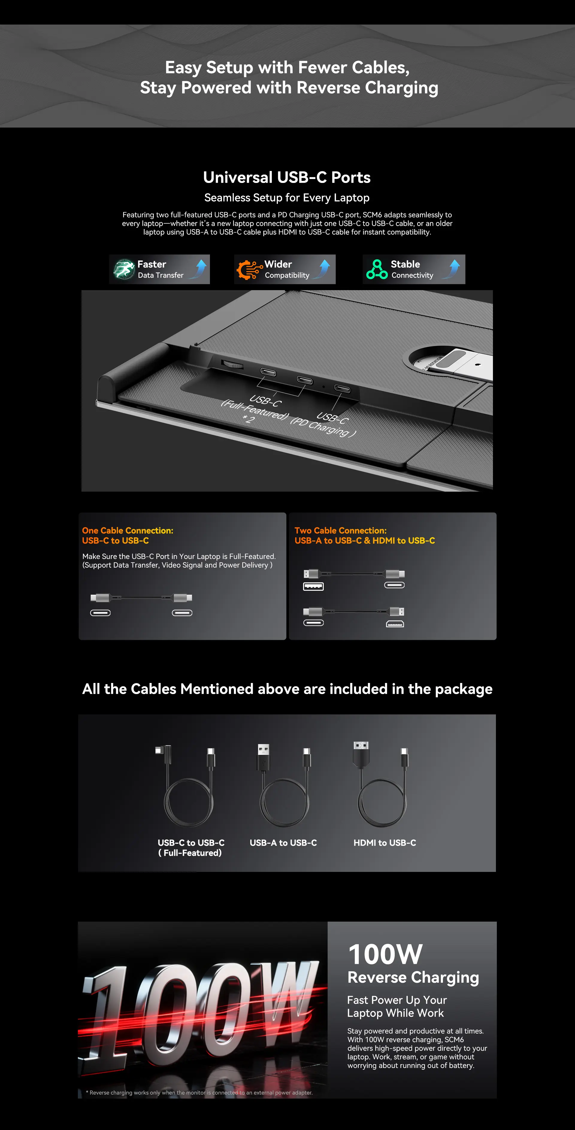 Blackview SCM8 Single Screen External Portable Display | 15.3" Full HD+ (1920 x 1200) IPS 100% sRGB Display, 2 × USB-C (USB3.1, DP Alt Mode, PD3.0) 1 × USB-C (PD 3.0), 100W Reverse Charging, Single Box Speaker, Kickstand, Free Protective Case (800gms) Price in Nepal Blackview SCM8 Desc 7 Price in Nepal