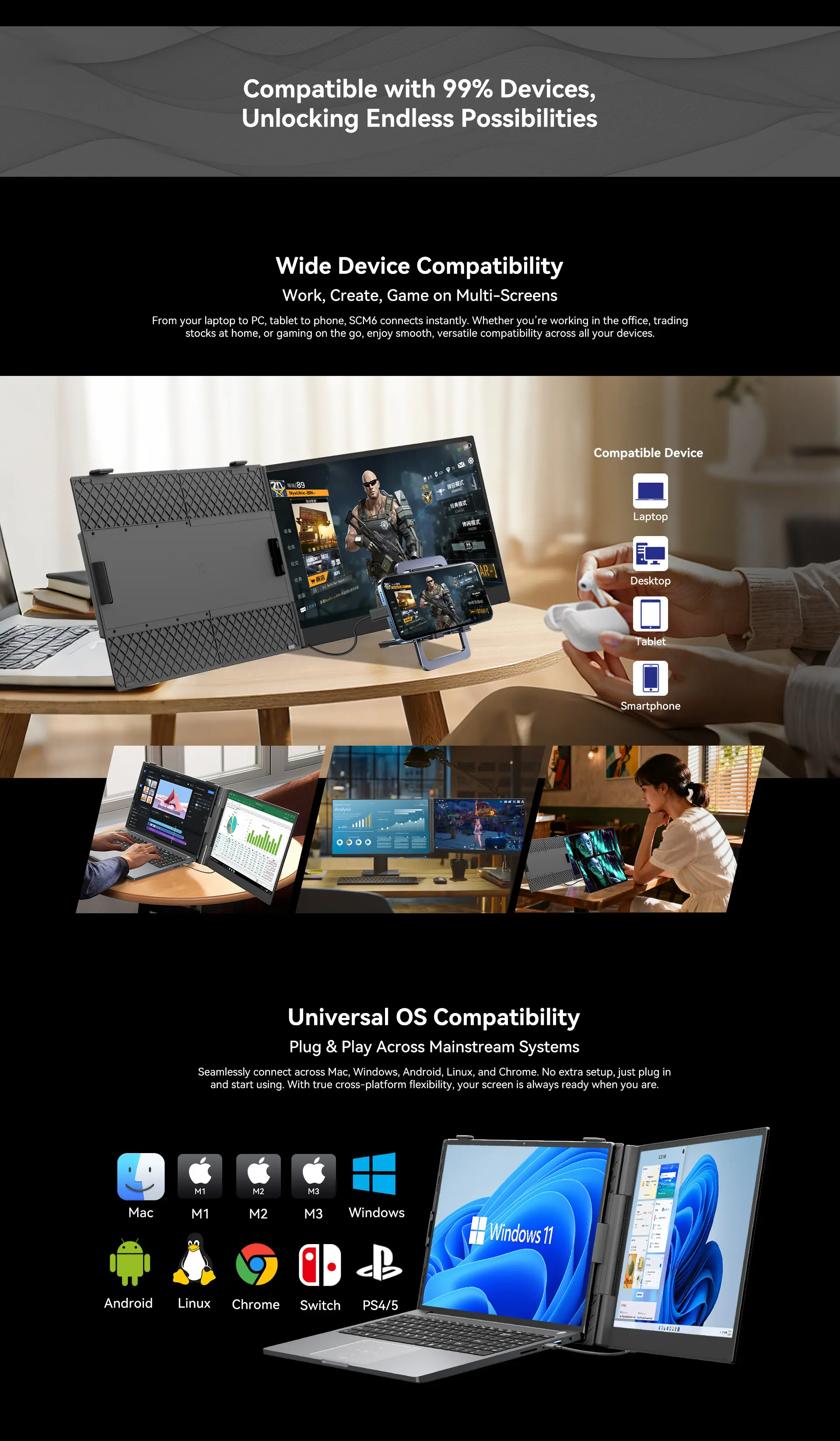 Blackview SCM8 Single Screen External Portable Display | 15.3" Full HD+ (1920 x 1200) IPS 100% sRGB Display, 2 × USB-C (USB3.1, DP Alt Mode, PD3.0) 1 × USB-C (PD 3.0), 100W Reverse Charging, Single Box Speaker, Kickstand, Free Protective Case (800gms) Price in Nepal Blackview SCM8 Desc 8 Price in Nepal