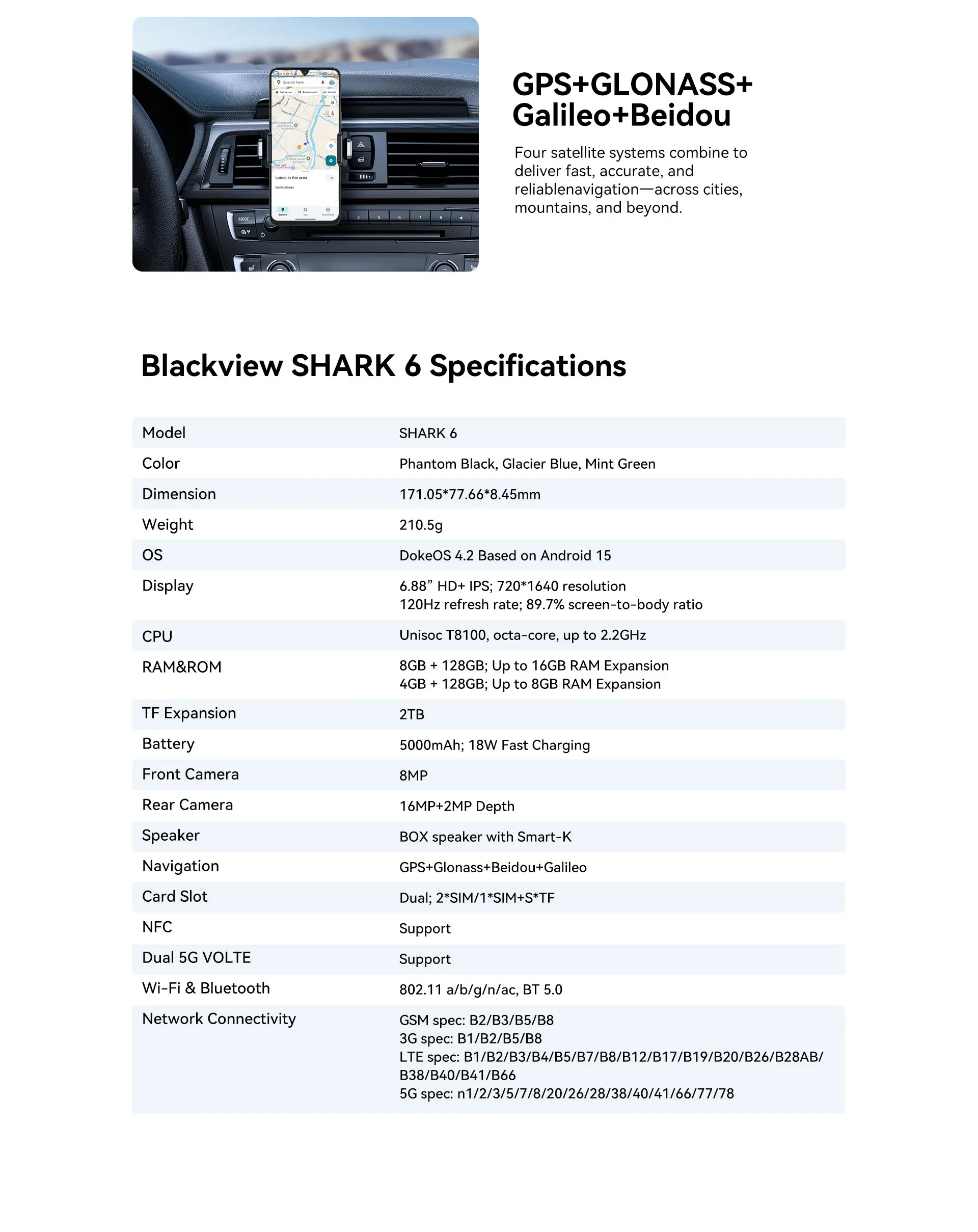 Blackview Shark 6 Desc 10 Price in Nepal