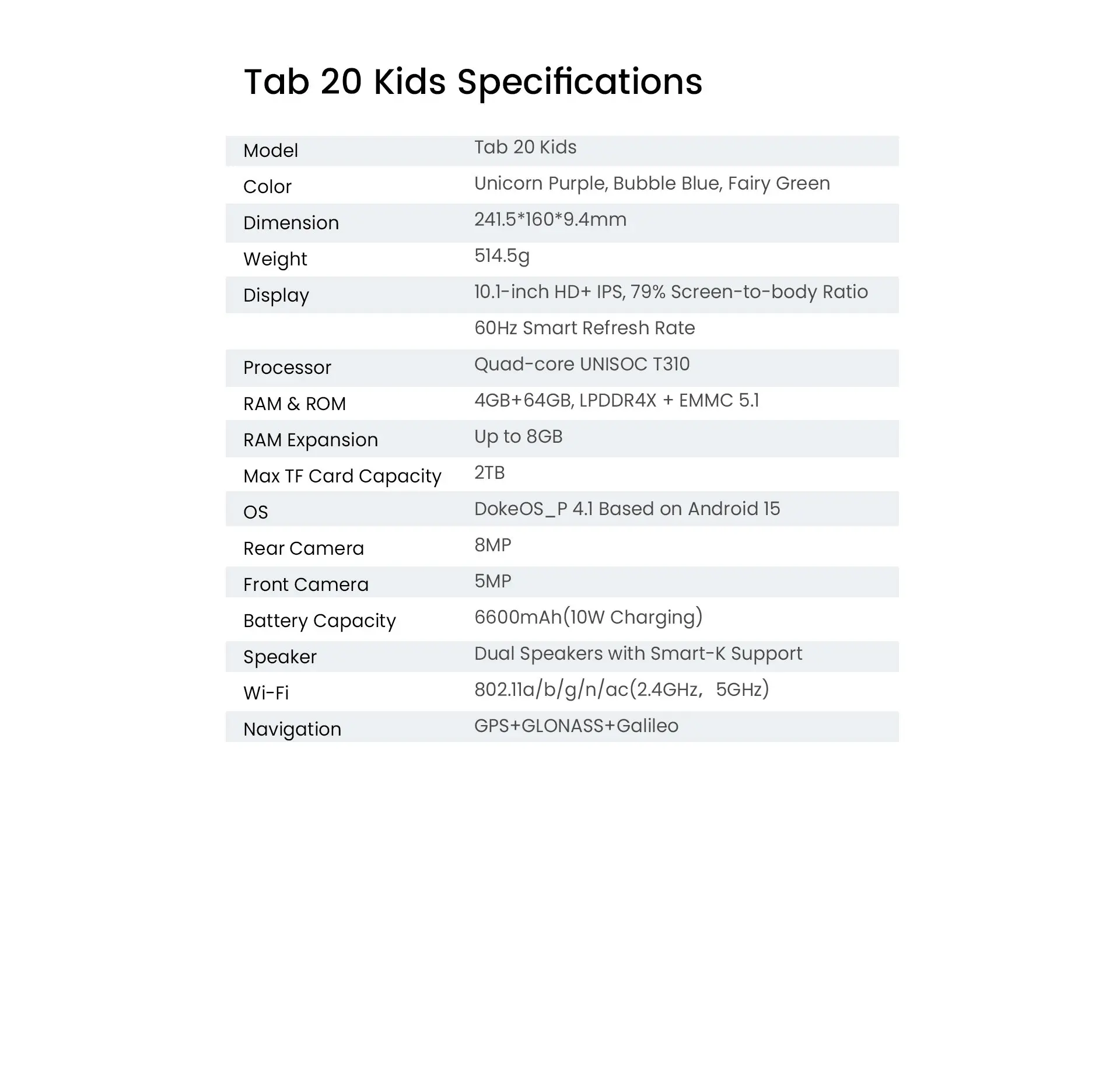 Blackview Tab 20 Kids Desc 11 Price in Nepal
