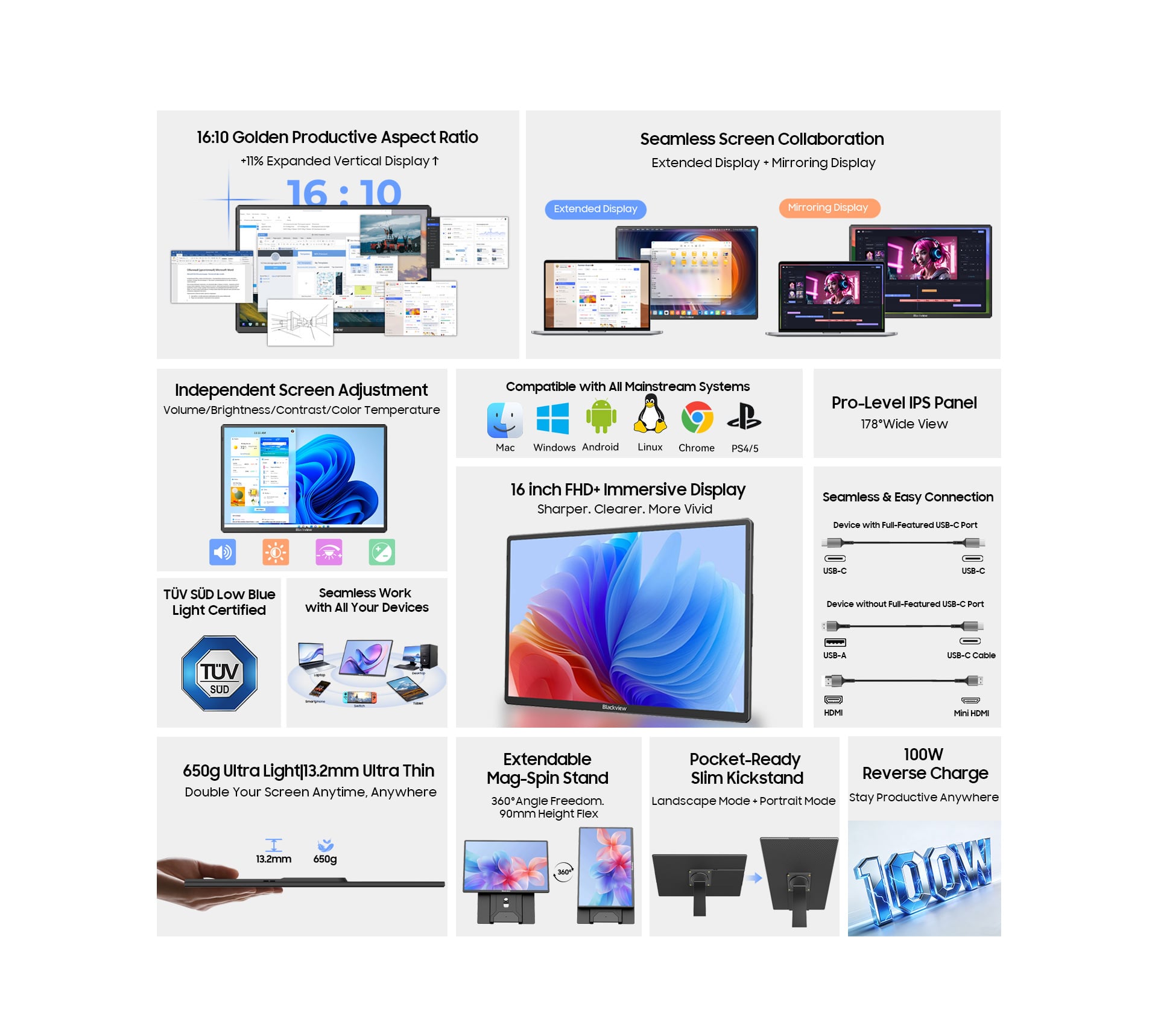 Blackview Table 9 Portable Monitor | Portable Display 16" Full HD + (1920 x 1200) IPS 60Hz , Single Box Speaker, With Stand (650gms) Price in Nepal Blackview Table 9 Desc 2 Price in Nepal