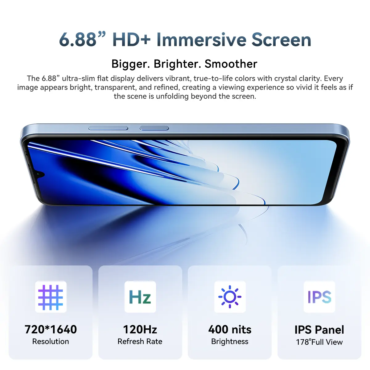 Blackview Wave 10 Desc 4 Price in Nepal