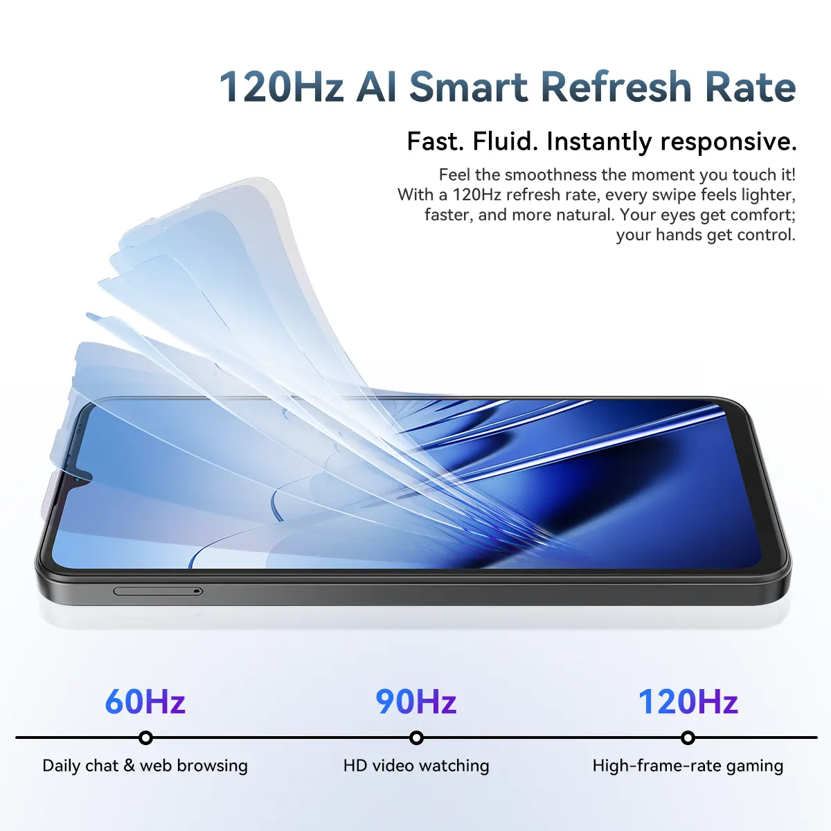 Blackview Wave 10 Desc 5 Price in Nepal